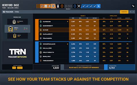 r6stats|r6stats download.